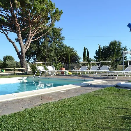 Beveraggio *