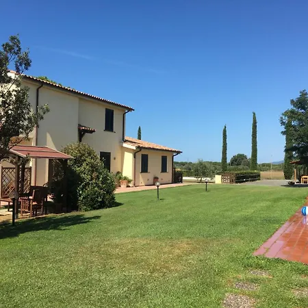 Beveraggio *