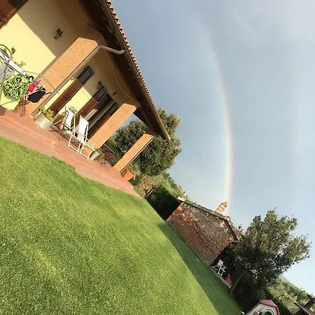 Beveraggio